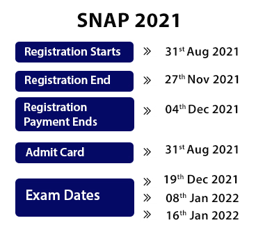 SNAP Dates 2021